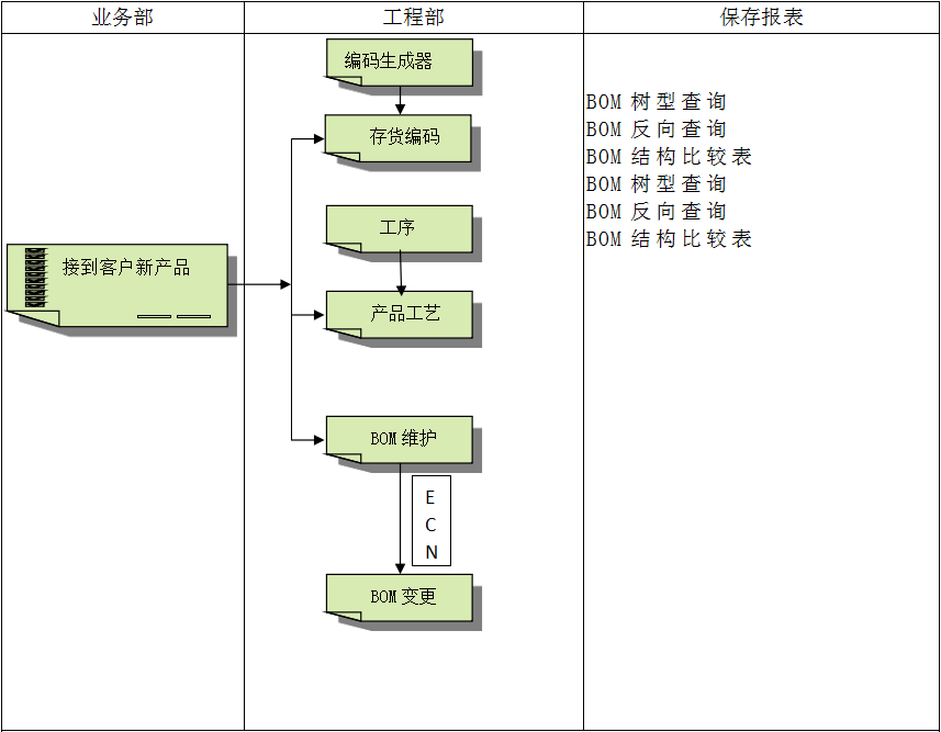 乐鱼平台-乐鱼平台(中国)
软件