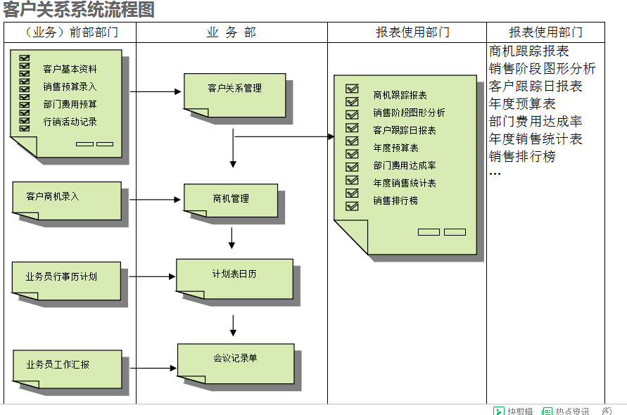 　乐鱼平台-乐鱼平台(中国)
的具体操作步骤是怎样的