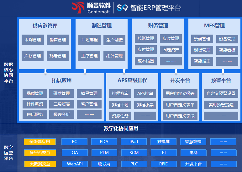 顺景S9 乐鱼平台-乐鱼平台(中国)
