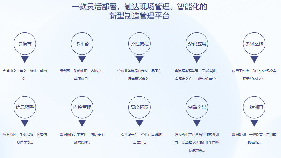 顺景S9 乐鱼平台-乐鱼平台(中国)
